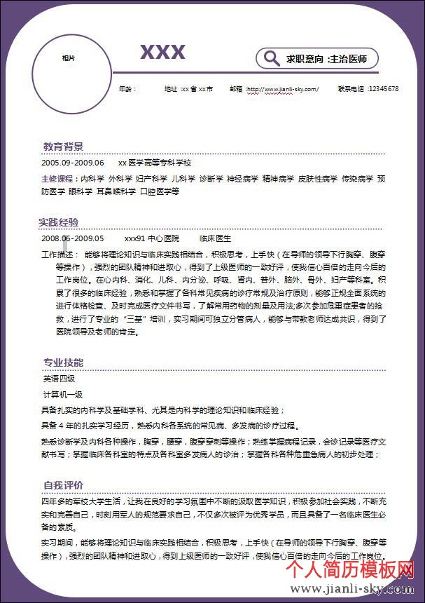 级别不同:住院医生是初级职称,主治医生是中级职称,副主任医师和主任